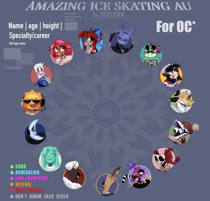 Tadc - "amazing ice skating" AU thumbnail