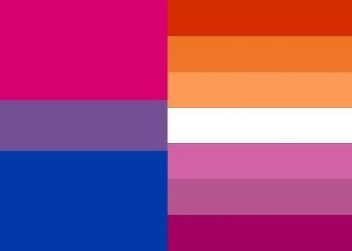you bisexual and your wife is lesbian thumbnail
