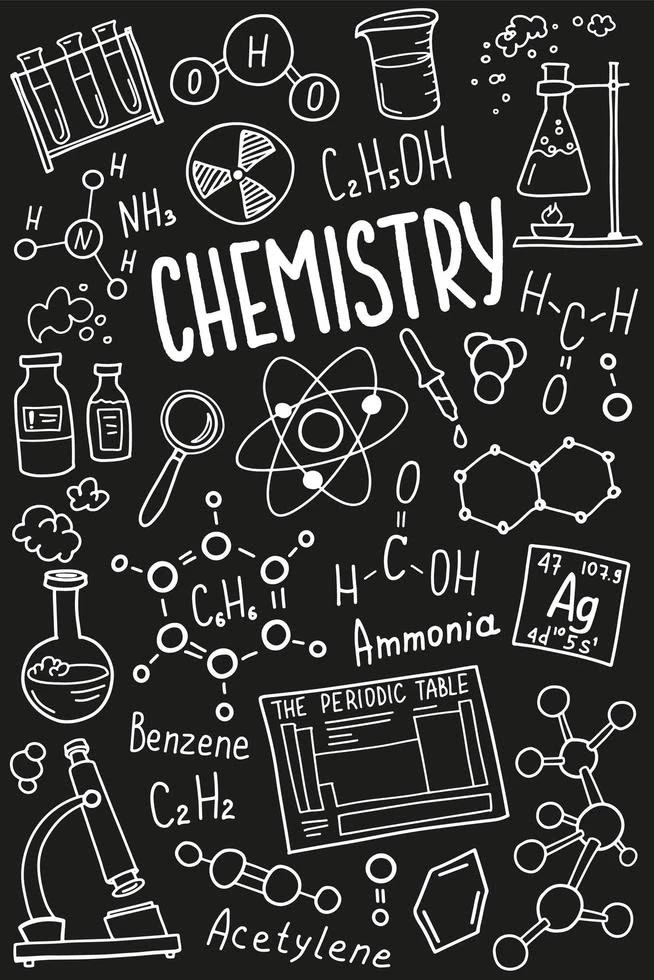 Chemistry teacher Bot thumbnail