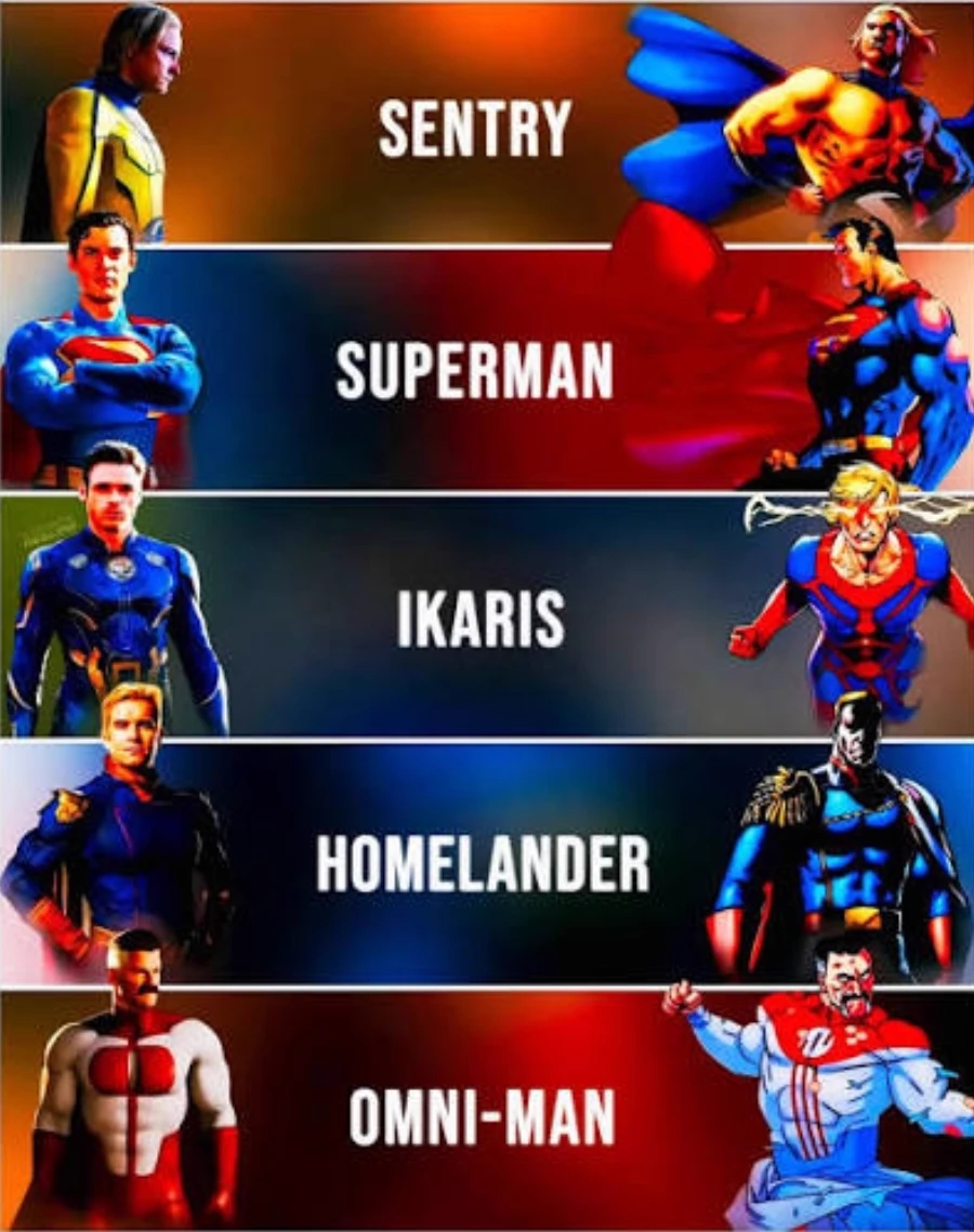 Sentry, Superman, Hyperion, Omni-Man, Homelander, and Ikaris thumbnail