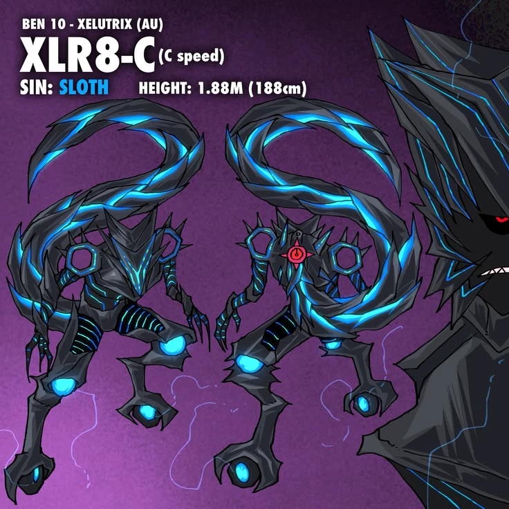 THE OMNITRIX BEARERS IN THE GROUP CHAT thumbnail