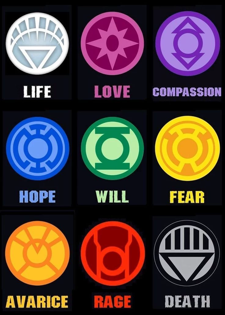The Lanterns Corps thumbnail