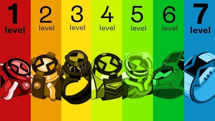 Ben 10 multiverse thumbnail