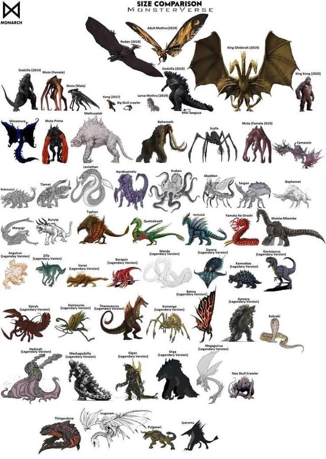 Create your story as a Kaiju thumbnail