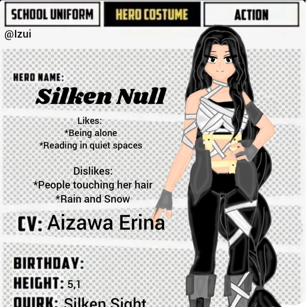 Erina Aizawa 