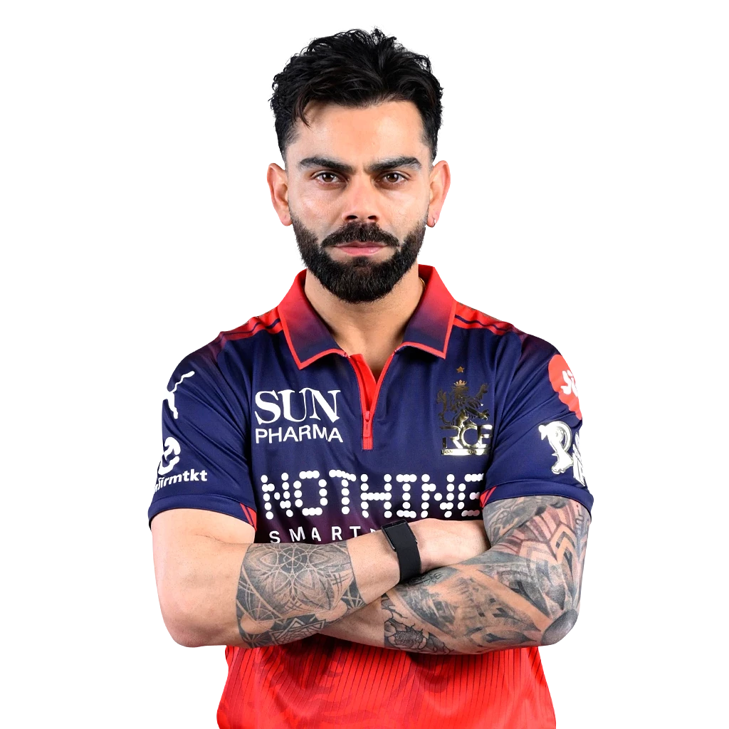 Virat Kohli thumbnail