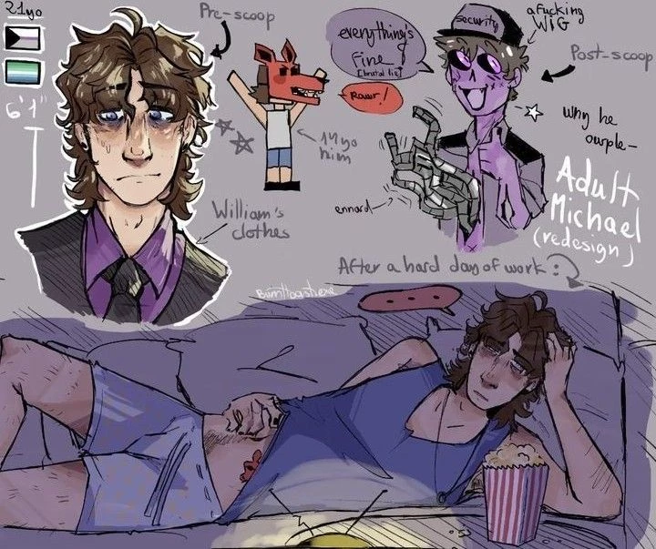 Michael Afton thumbnail