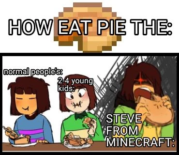Undertale thumbnail