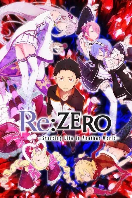 re zero thumbnail