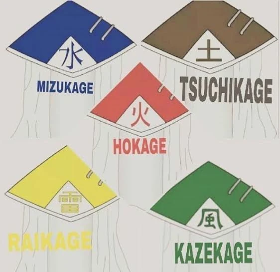 All Kages from all villages thumbnail