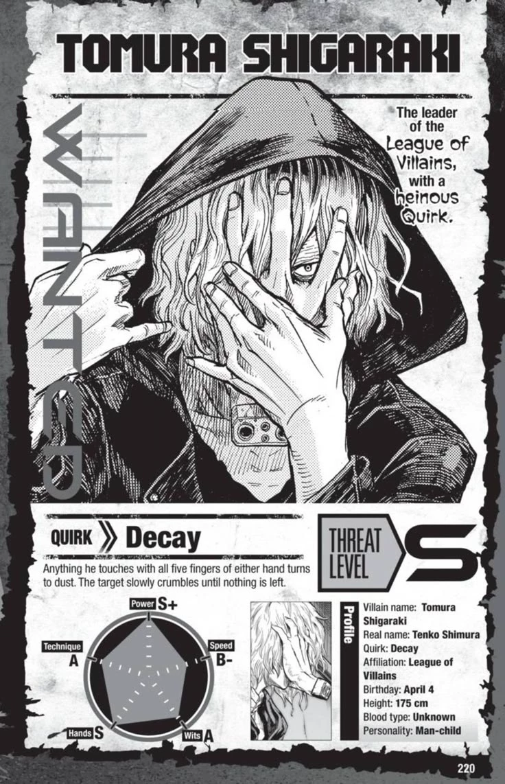 Mha - Daughter of a Monster thumbnail