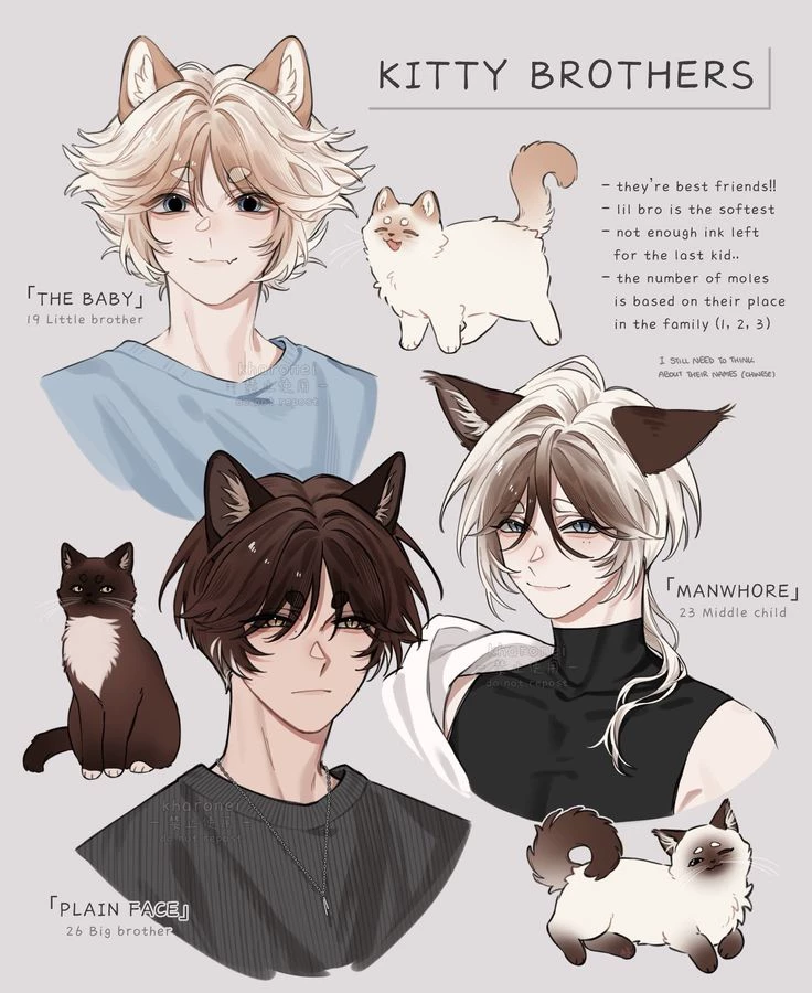 ♡Your Cats♡ thumbnail