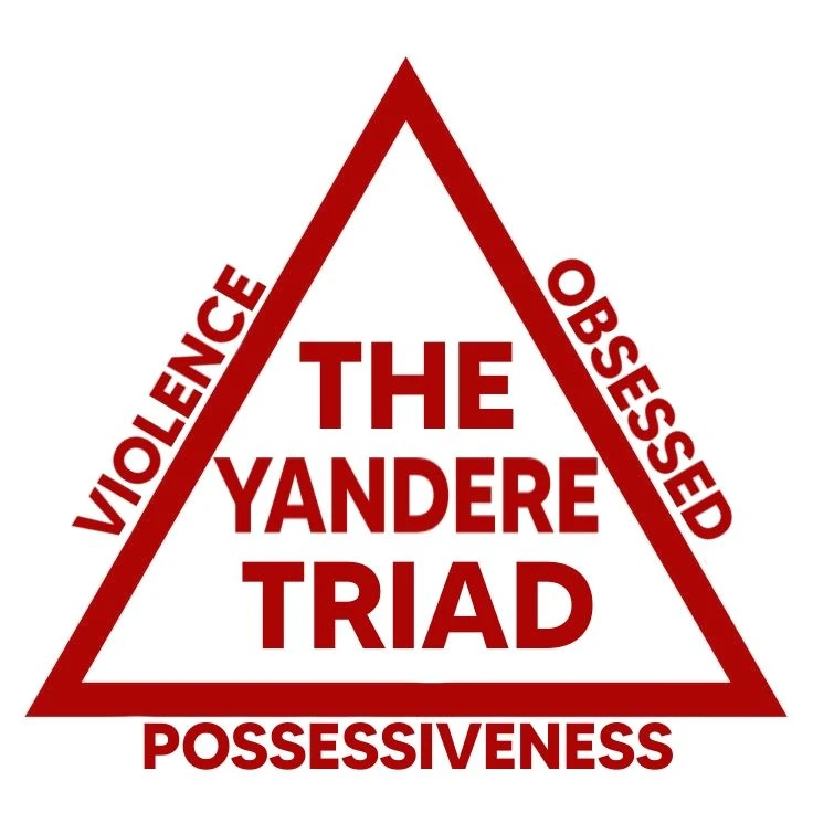 Yandere thumbnail