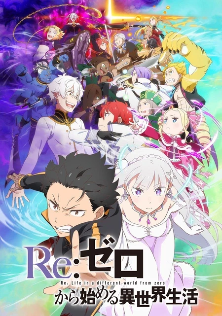 re:zero thumbnail