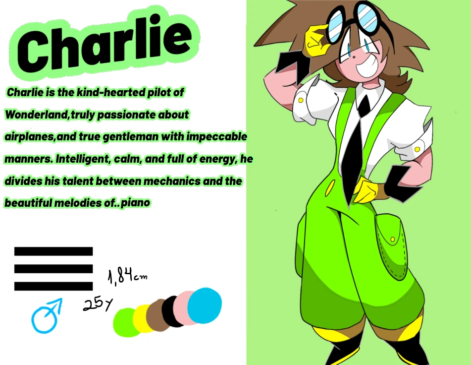 Charlie Miller thumbnail