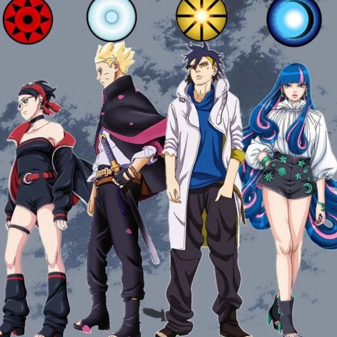 Urias Wandel. Boruto anime thumbnail
