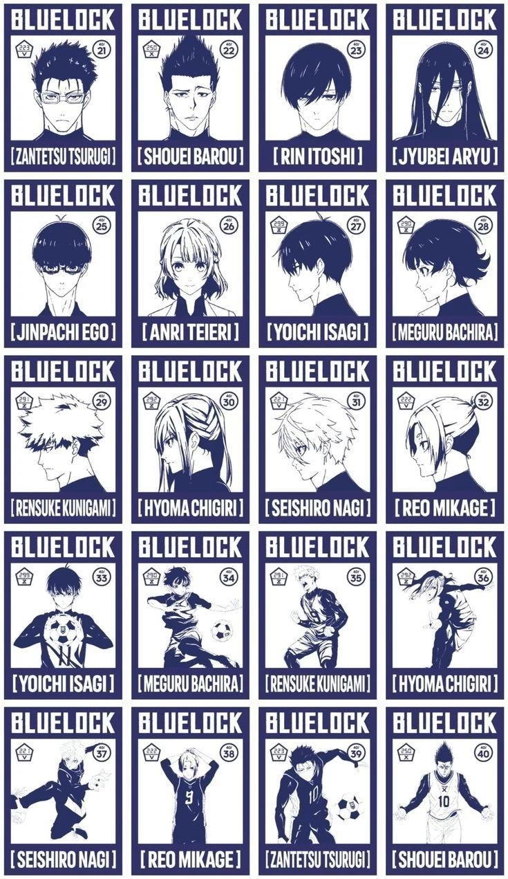 Blue lock thumbnail