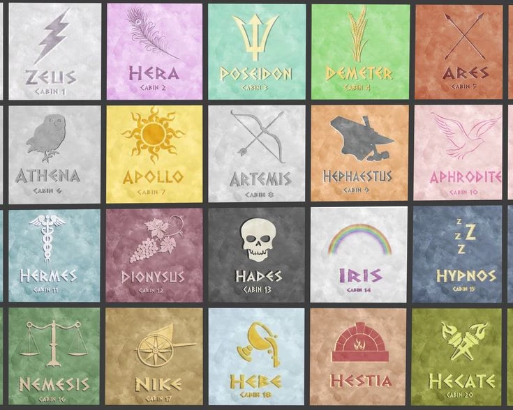 Percy Jackson and the Olympians thumbnail