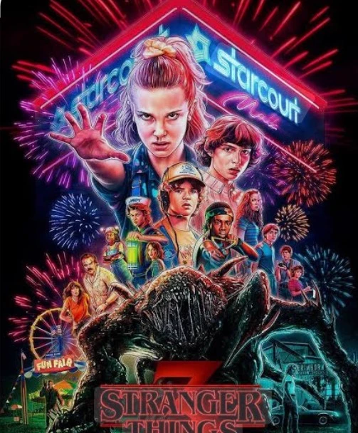 stranger things 3 thumbnail