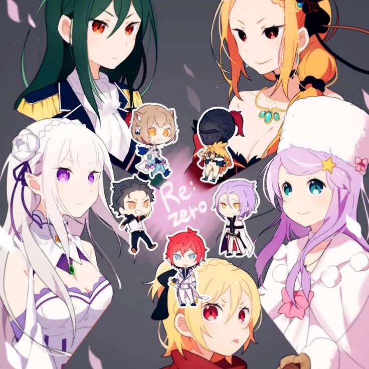 Re:Zero candidates thumbnail