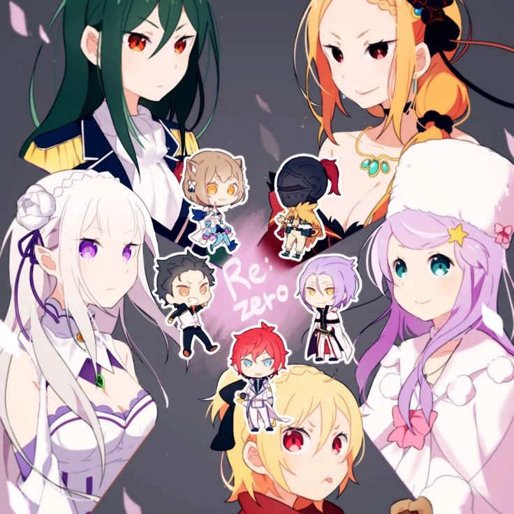 candidates re: Zero thumbnail