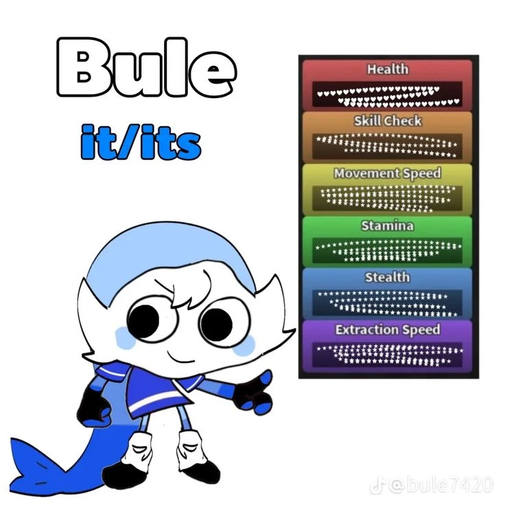 Bule thumbnail