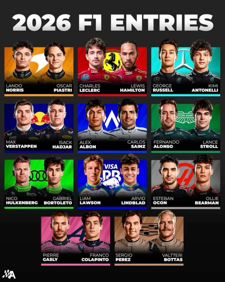 formula 1 thumbnail