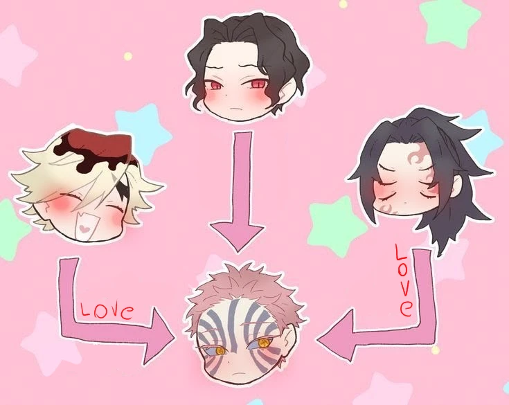 Kokushibo × Muzan × Douma × Akaza 🌙🩸🏀🌈 thumbnail