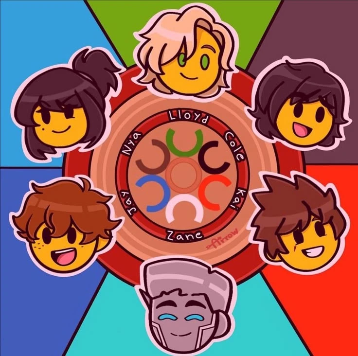 Ninjago thumbnail